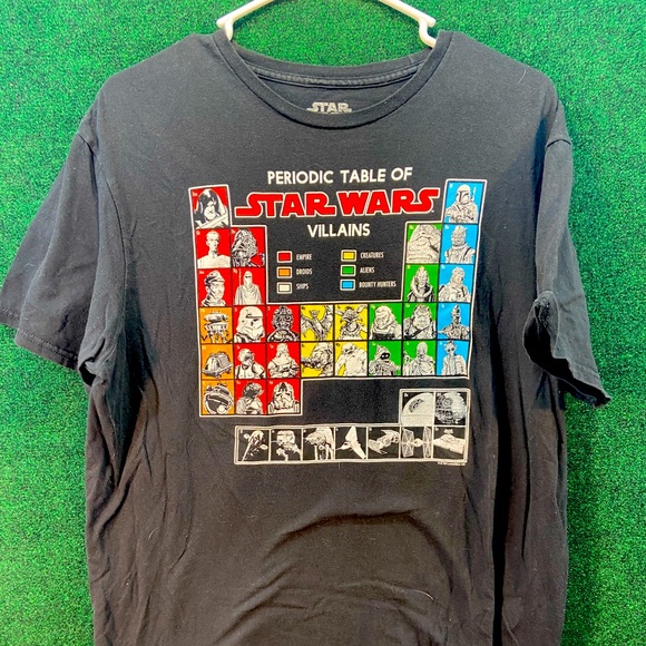 Star Wars periodic table large